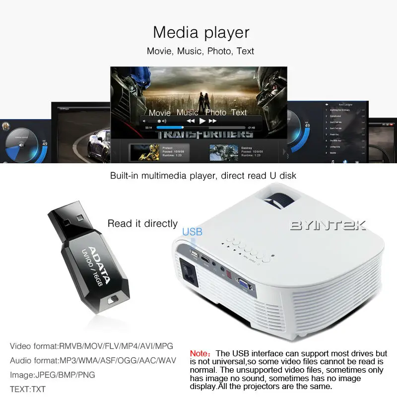Byintek ML215 ML218 мини-проектор HDMI дешевые цифровой HD 1080 P Портативный дома Театр Пико