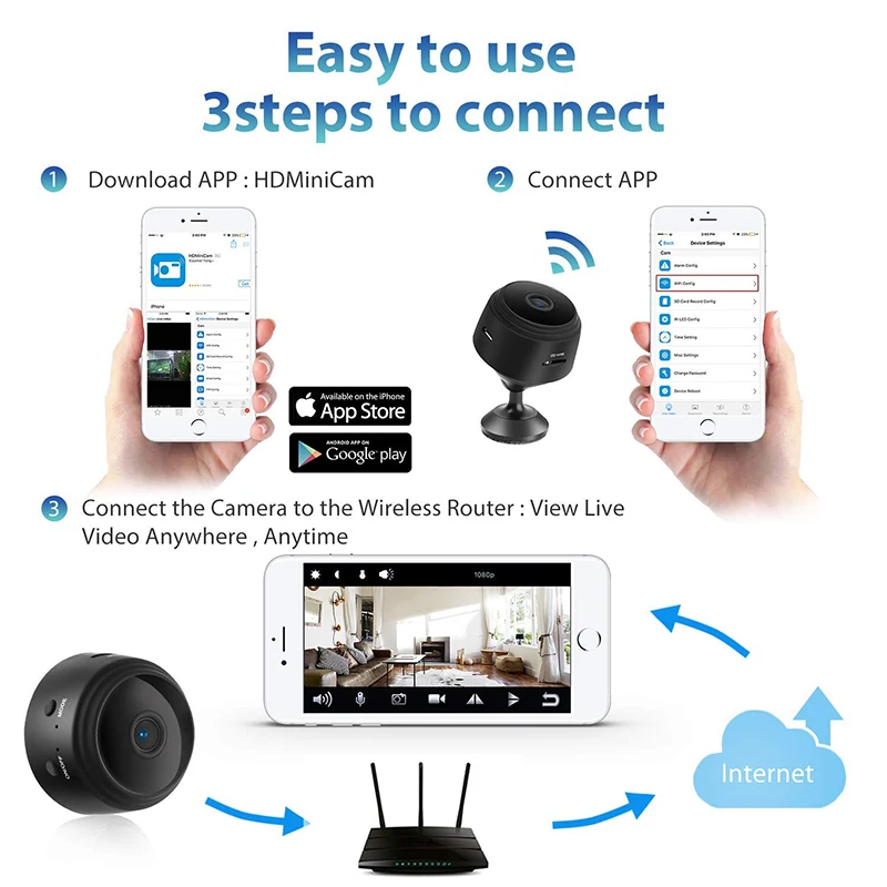 Микро WIFI мини камера HD 1080P со смартфоном и приложением ночного видения IP Домашняя