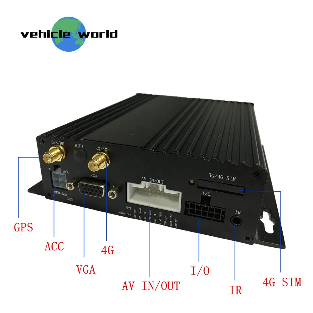 1080P AHD 2.0MP прицеп грузовик такси автомобиль школьный автобус 4Ch GPS 3G 4G Двойная sd