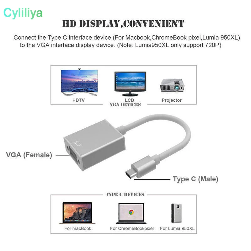 30 шт. USB 3 1 TYPE C к VGA 1080P HDTV адаптер для нового Macbook air 12 &quotGoogle Chromebook Pixel|Кабели VGA| |