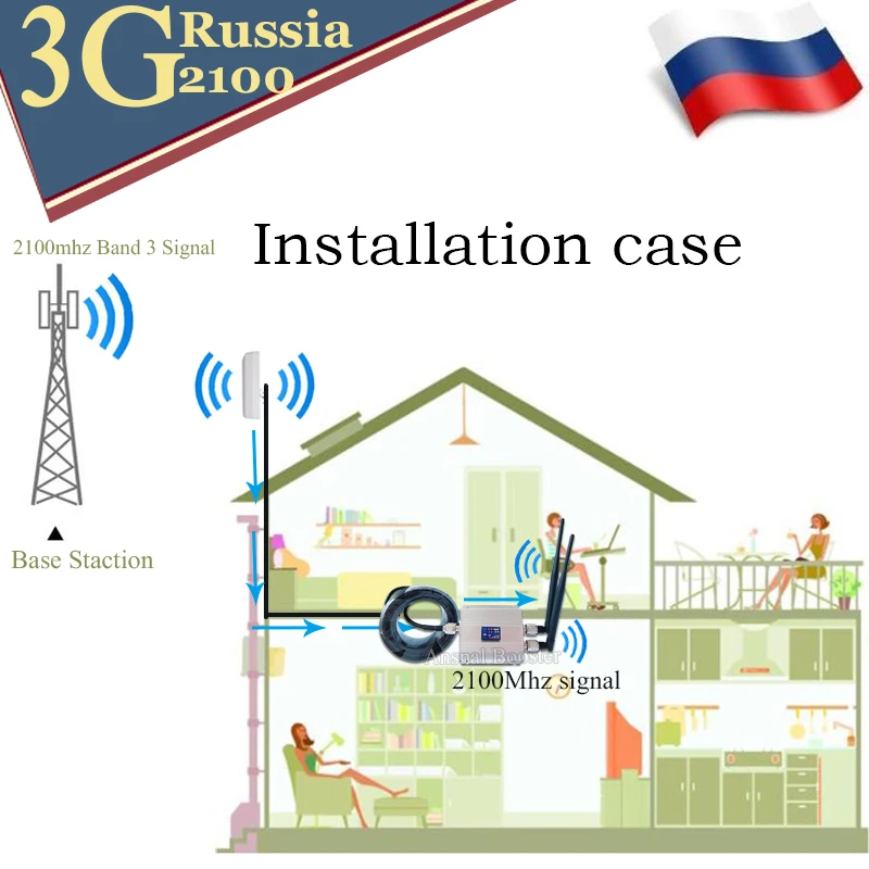 Ретранслятор gsm 2100 3g МГц усилитель мобильного сигнала WCDMA 3G ретранслятор UMTS