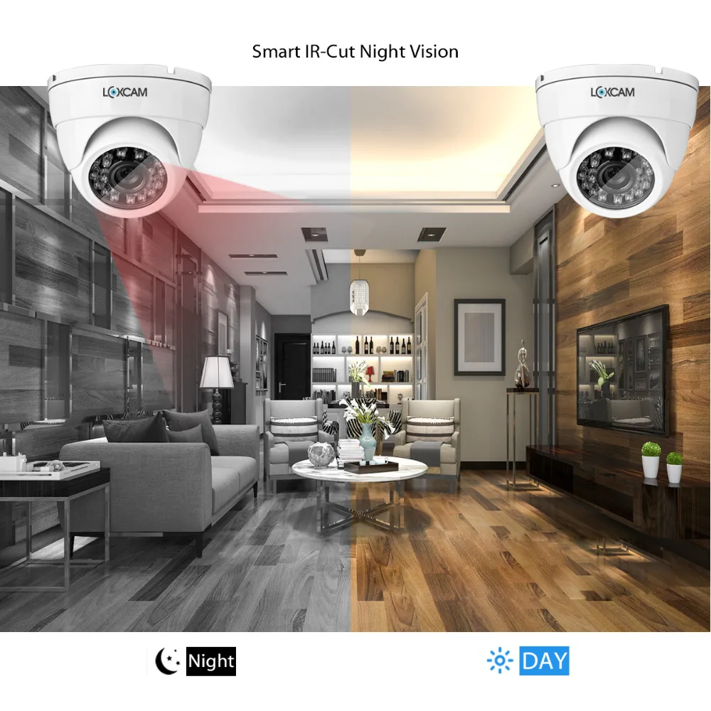 Камера видеонаблюдения LOXCAM купольная инфракрасная камера ночного видения 1080