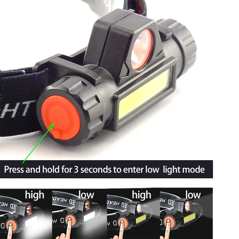 USB порт перезаряжаемый налобный фонарь супер яркий 2 LED COB XPE hoofdlamp для кемпинга на
