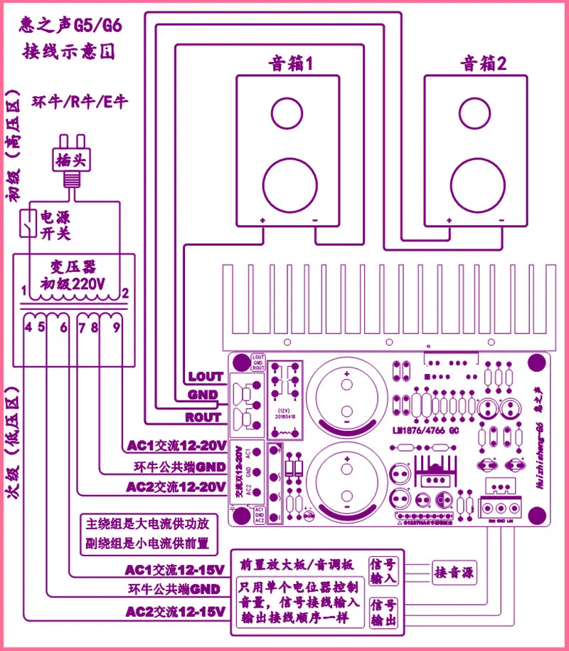 High-quality LM1876 Power Amplifier Board Kit Super LM1875 LM4766 Dual-channel HIFI | Бытовая техника