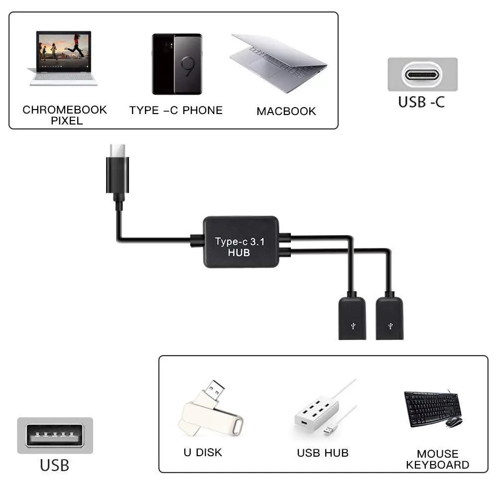 HFES новый тип C OTG USB 3 1 Male to Dual 2 0 Female Charge Port HUB Cable Y Splitter | Электроника