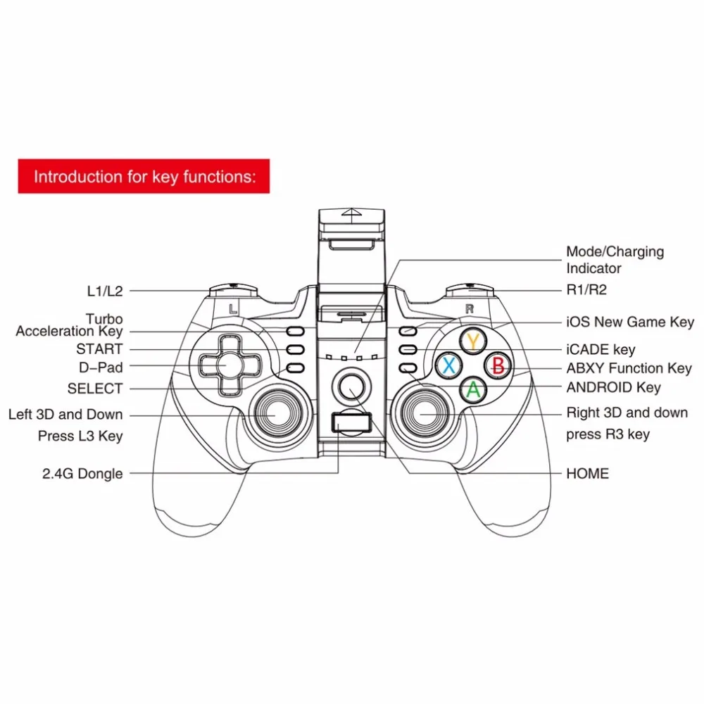IPEGA 9076 Bluetooth Беспроводной геймпад 2 4 г Joypad Джойстик Android IOS смартфон игры