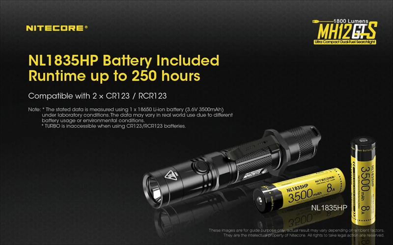 Многофункциональная гибридная серия Nitecore MH12GTS ультра компактная двухтопливная usb зарядка 1800 люмен прожектор фонарик с батареей
