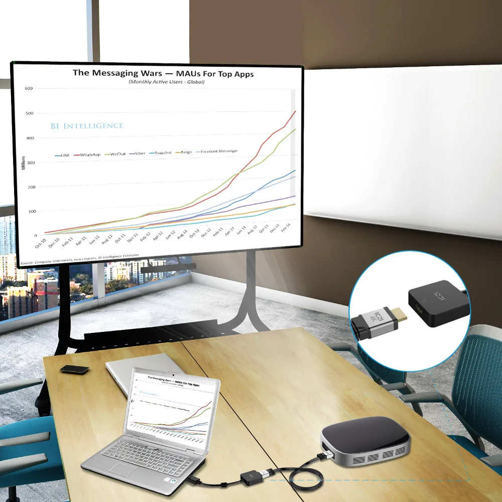 ICZI 4K Дисплей порт HDMI адаптер Поддержка пассивный или активный позолоченный DP к