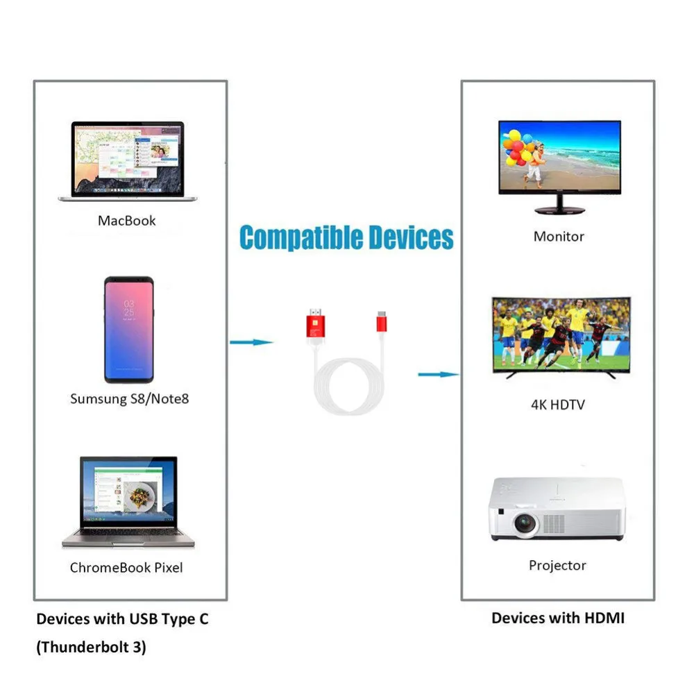 Адаптер 4K с USB 3 1 типа C на HDMI для Macbook Pro Dell XPS 13/15 Galaxy S8/Note 8 и т. д. HDTV монитора|Кабели