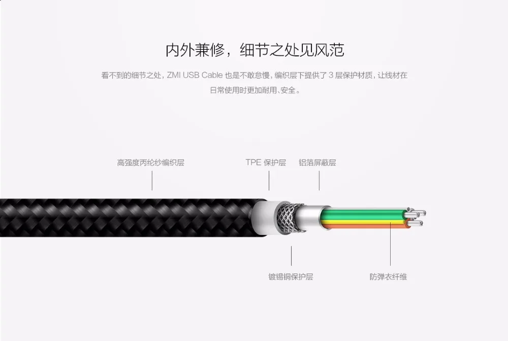 Xiaomi ZMI MFI Сертифицированный для iPhone Lightning USB кабель type-C кабель зарядное устройство Шнур для передачи данных для iPhone X 8 7 6 Plus шнуры для зарядки