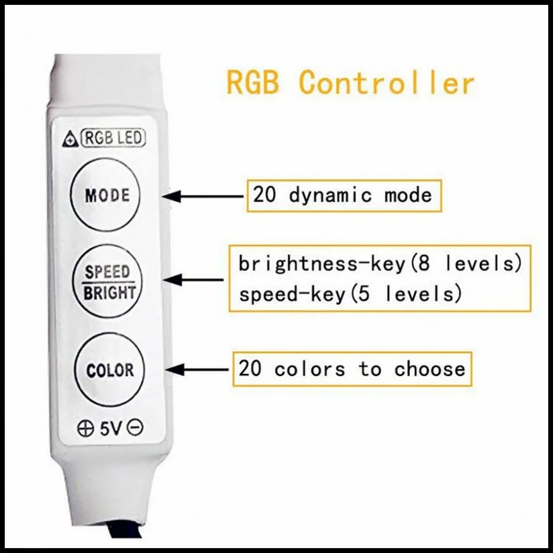 СВЕТОДИОДНАЯ лента SMD 3528 RGB 0 5 м DC5V 60 ⑤ LED USB свет ТВ фон фоторамка Рождественская