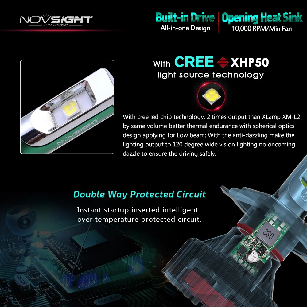 Novsight turbo led h4 светодиодные фары Противотуманные HB3 HB4 h8 h11 для автомобиля h7 12 v лампы