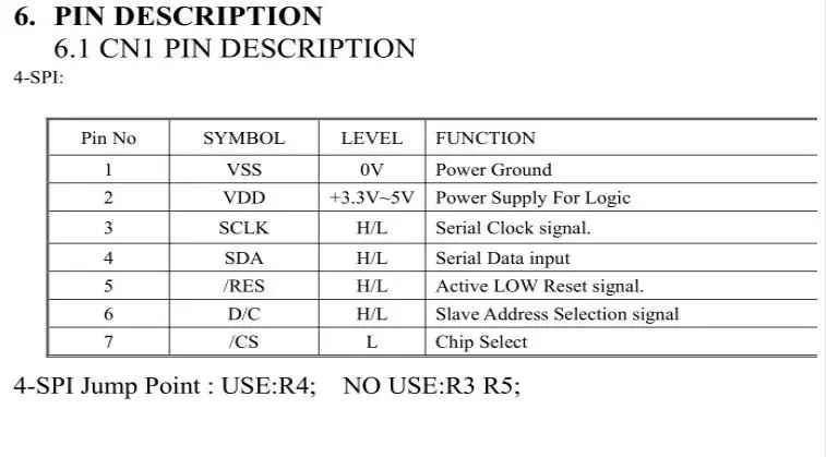 Новый Зеленый 2 42 дюймов 12864 OLED IIC I2C SPI дисплей модуль монитор экрана | Компьютеры и