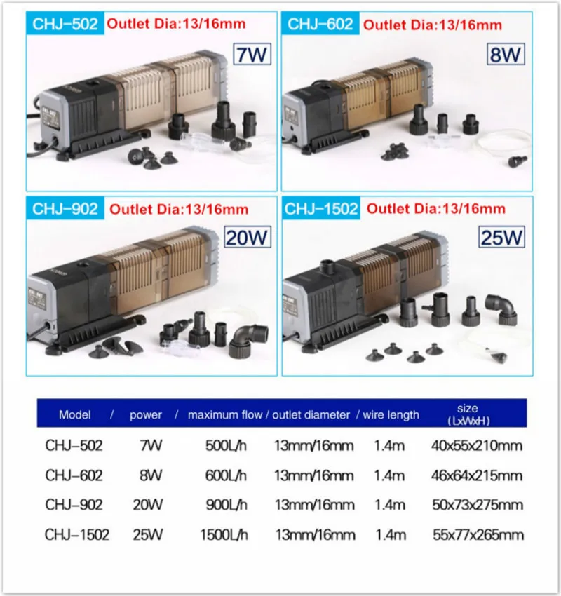 

SUNSUN Aquarium Submersible Oxygen Filter Pump Fish Tank 4 in 1 Multi-function Internal Filter Pump 7W/8W/20W/25W