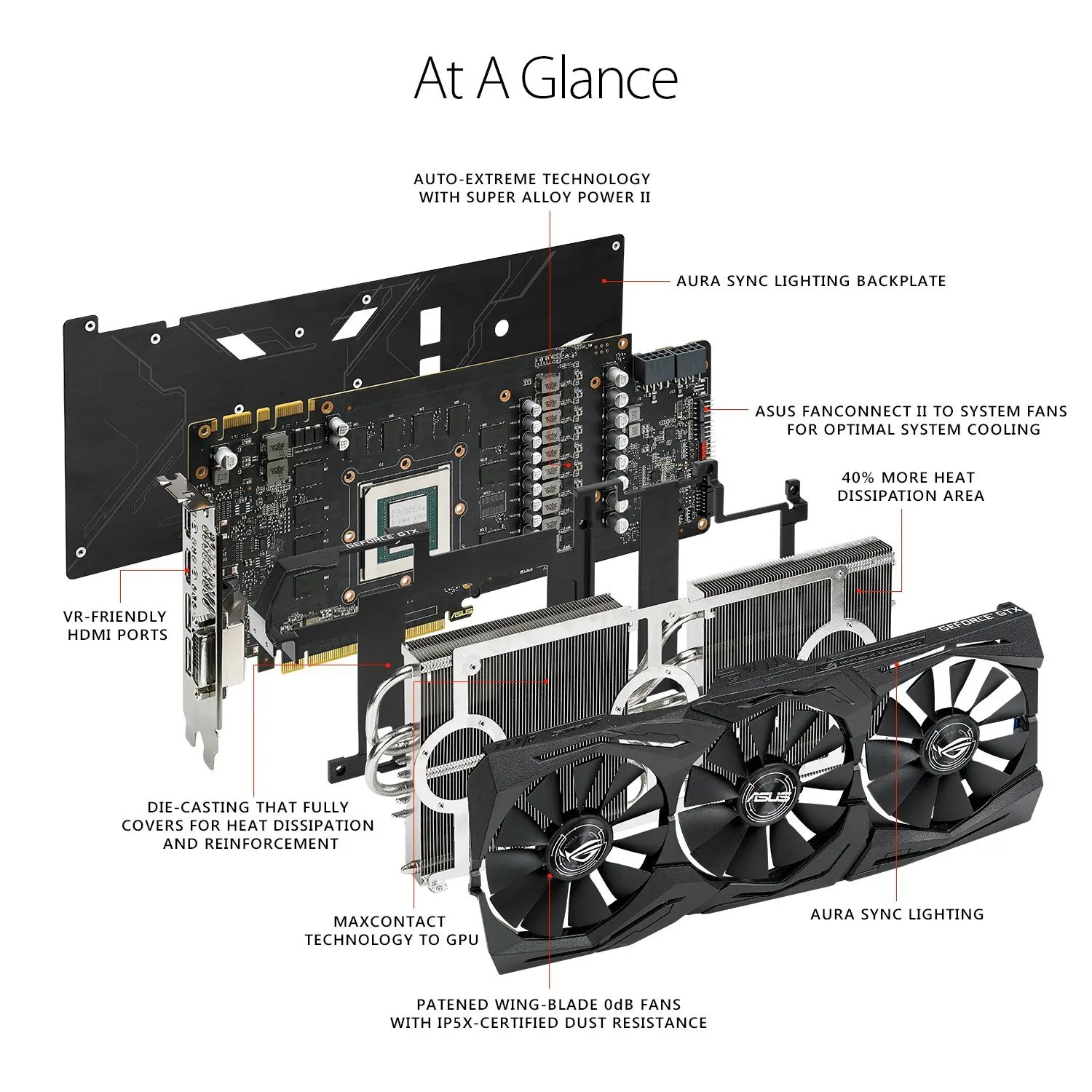 ASUS ROG STRIX GTX1080TI 11G GAMING Raptor Warrior Graphics б/у 90% новый|Видеокарты| |