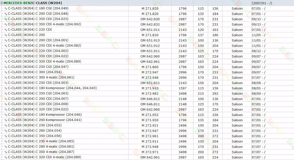 Для Mercedes-Benz AC209 A218 C219 CL203 O530 O580 R230 SW204 SW211 W164 W169 WV251 W463 X164 Противотуманные фары лампы Овальный 169 820 16 56