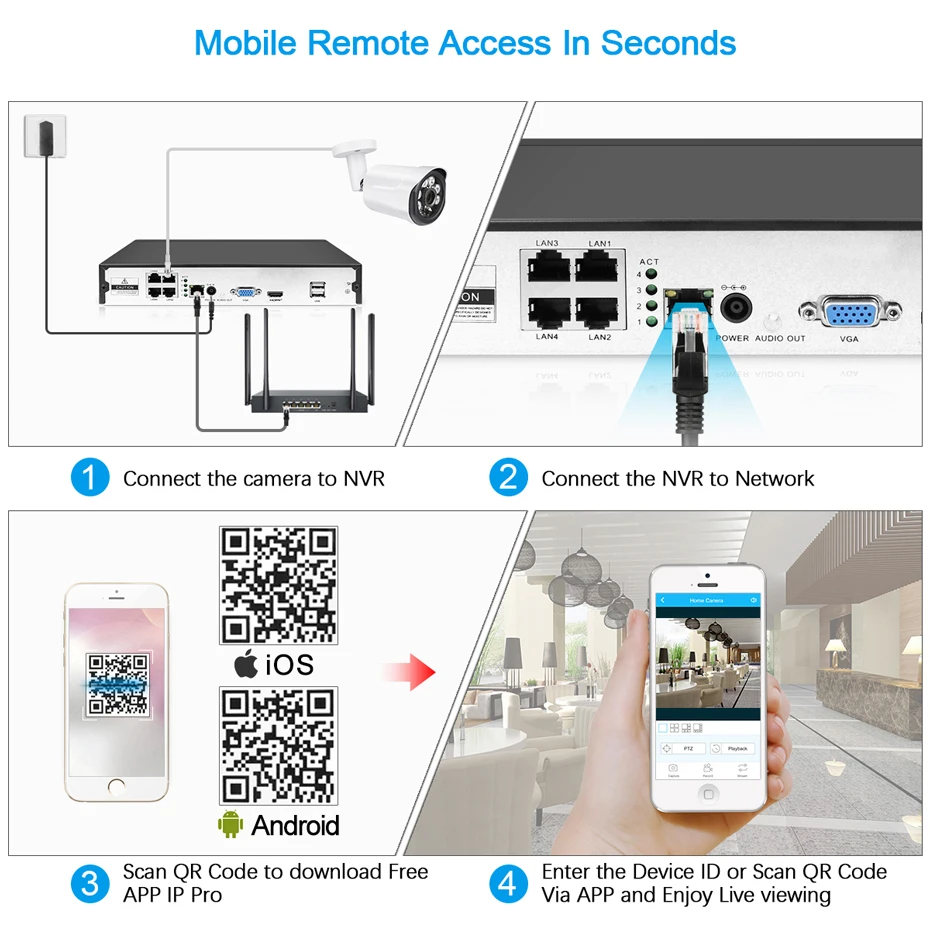 

4CH CCTV Surveillance Kit HD H.265 5MP 4MP 3MP Outdoor Security Camera System with 4PCS POE IP Camera Video System P2P