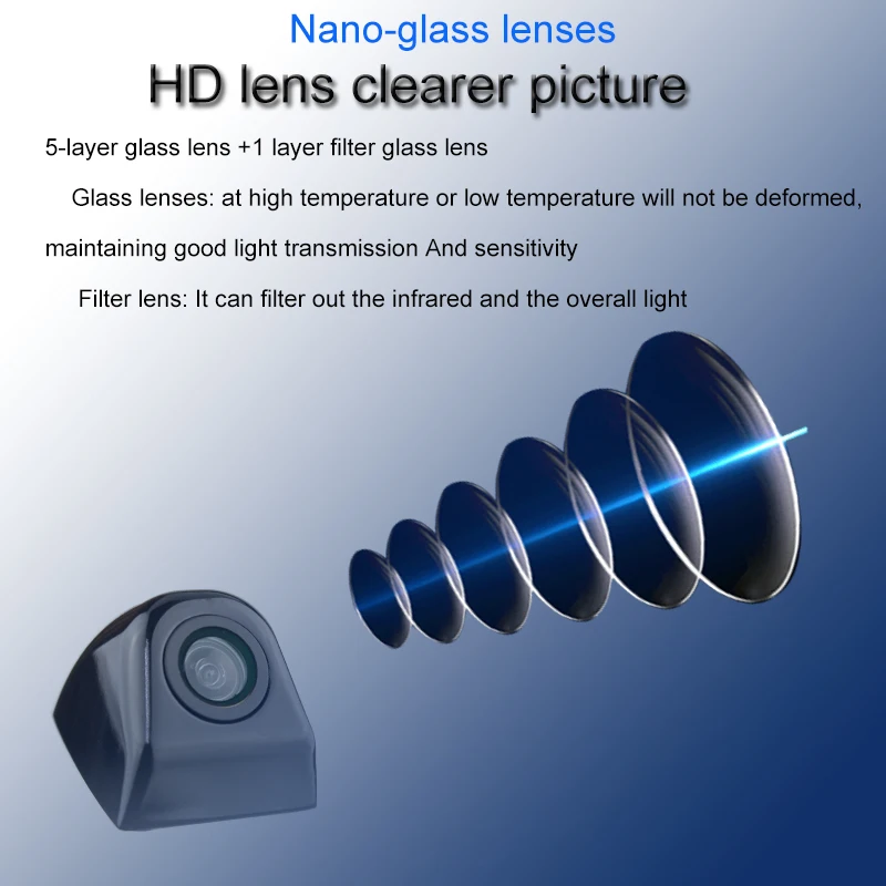

Car DVR Camera Rear Parking HD Metal Body Camera 6-layer Lens Night Vision With 2.5mm Jack 4 Pin Video Cable For Car DVR Mirror