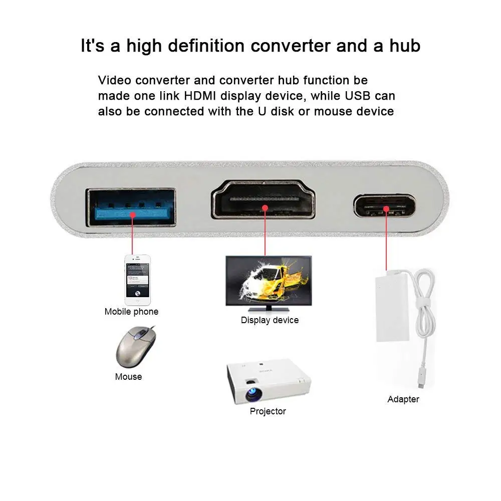 USB C Type c к HDMI совместимый 3 в 1 адаптер конвертер 1080P 4k ТВ цифровой видео Замена док