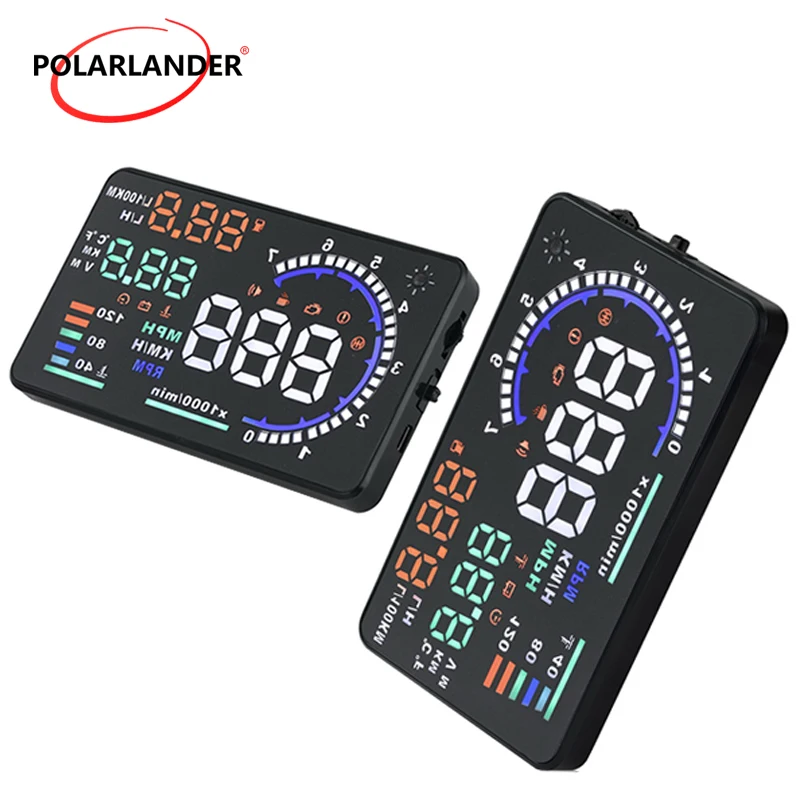 Car Electronics