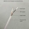 Изображение товара 0