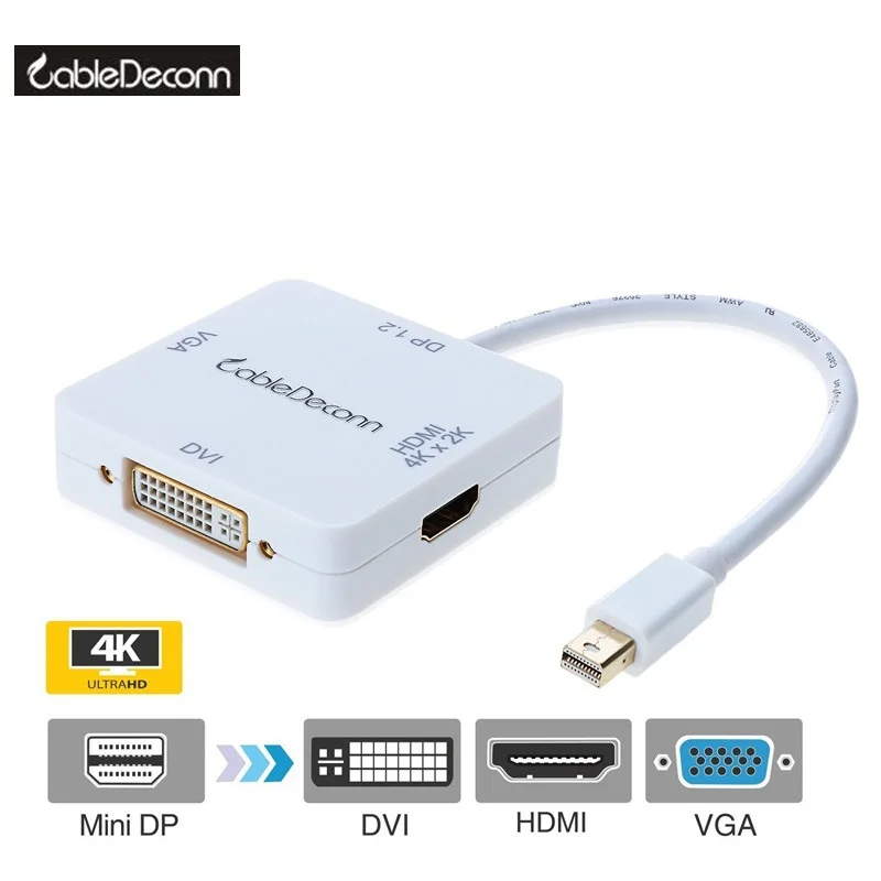 3в1 Mini DisplayPort DP v1.2 to HDMI 4K DVI VGA порт Thunderbolt совместимый кабель адаптер квадратный для