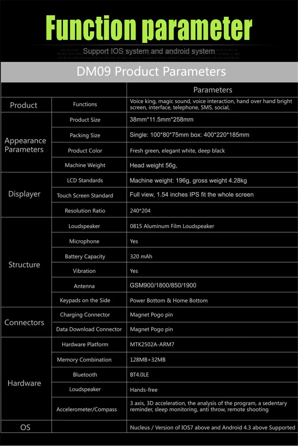 Смарт-часы MODOSON Bluetooth DM09 Plus Смарт-часы сим-карта часы для samsung huawei Xiaomi Apple IOS iphone 5 6 7 8 X XS MAX XR