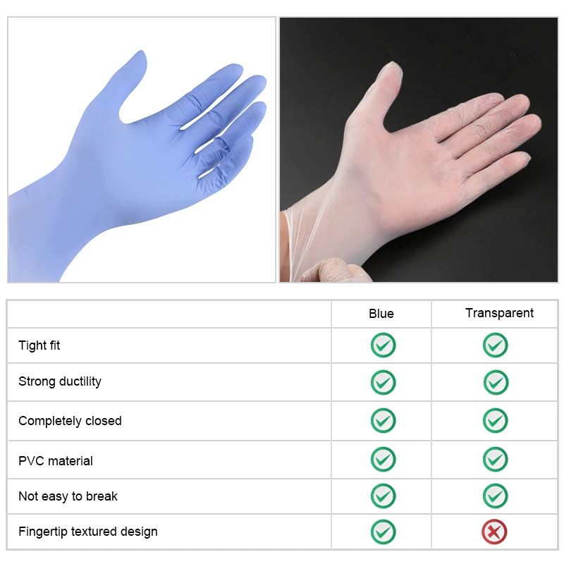 Размеры медицинских перчаток таблица 5 Pair Nail Art PVC Rubber Waterproof Elastic Clean Gloves Gel Polish Anti Stati