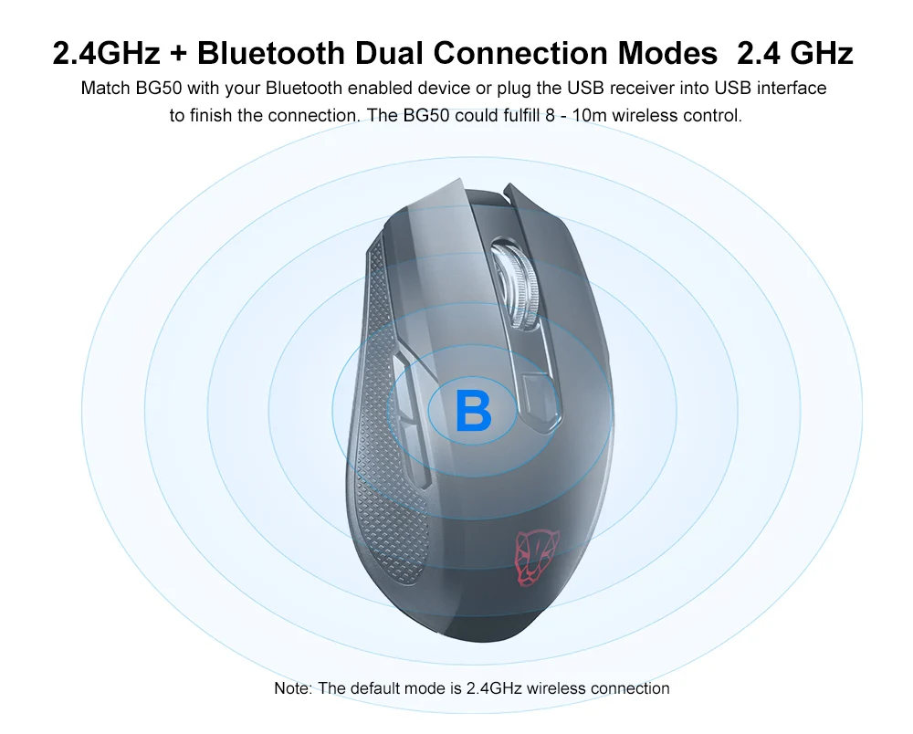 MOTOSPEED BG50 2,4 ГГц+ Bluetooth Двухрежимная беспроводная мышь Bluetooth мышь уровень обновления с коробкой Нескользящая RGB светящаяся
