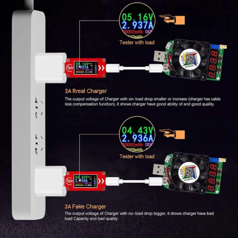 TC64 тип c Вольтметр Амперметр Красный цвет ЖК дисплей USB измеритель напряжения