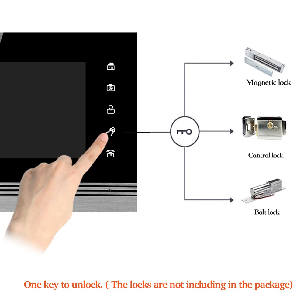 Обновления 7 ''Цвет проводной видеодомофон внутреннего блока монитора Экран