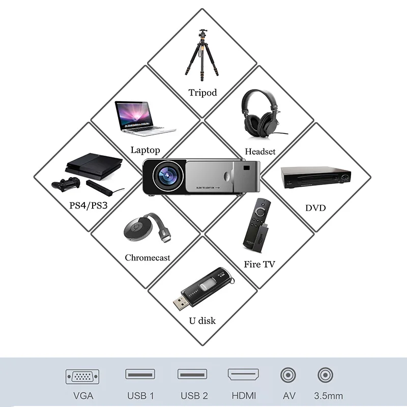 Светодиодный HD проектор HDMI USB 1080P Bluetooth WIFI Проектор для домашнего кинотеатра XJ66 |