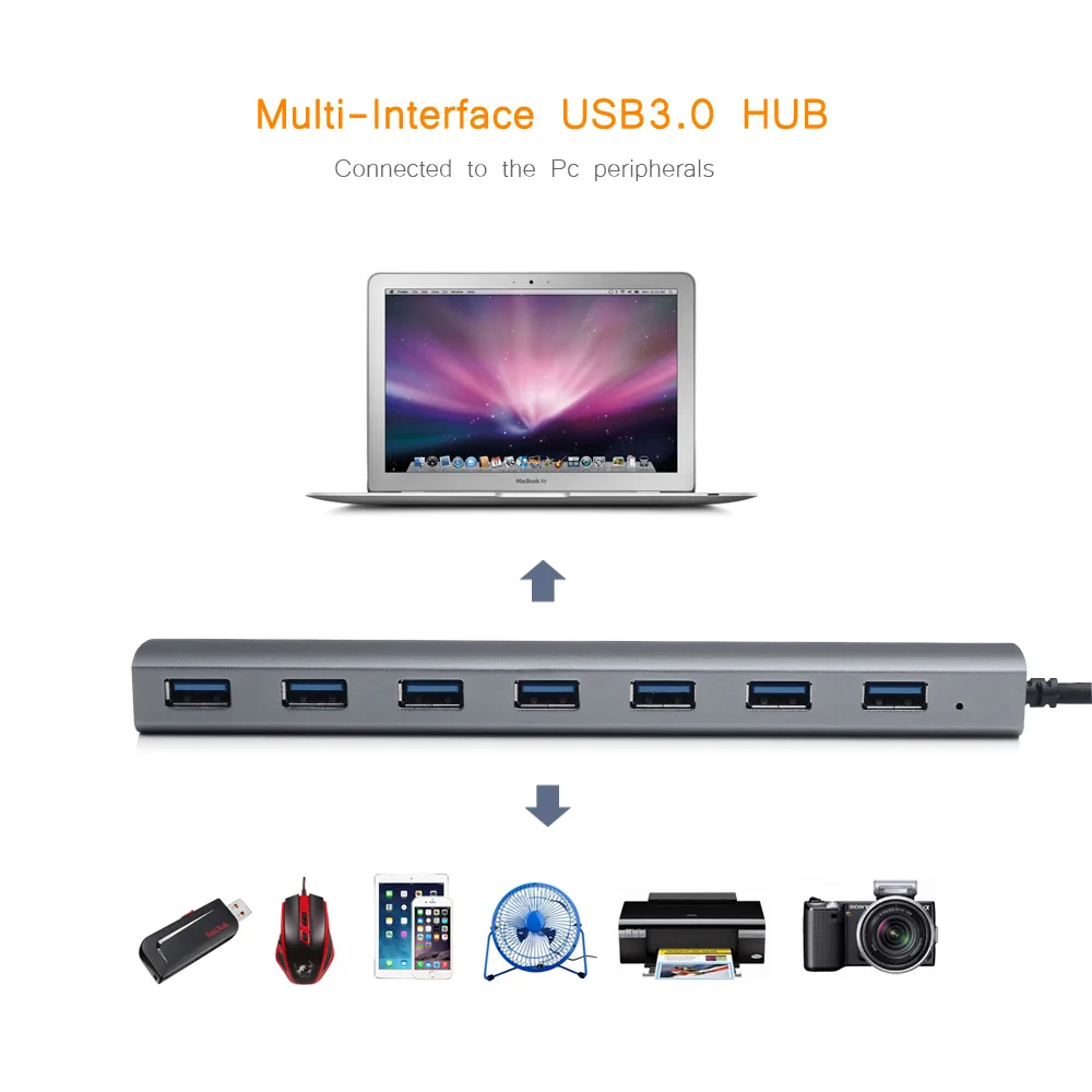 7 Порты высокое Скорость USB 3,0 Алюминий концентратор usb-хаб с выходом 5V 4A Мощность адаптер Wavlink для Macbook ультрабук iMac ПК портативный компьютер