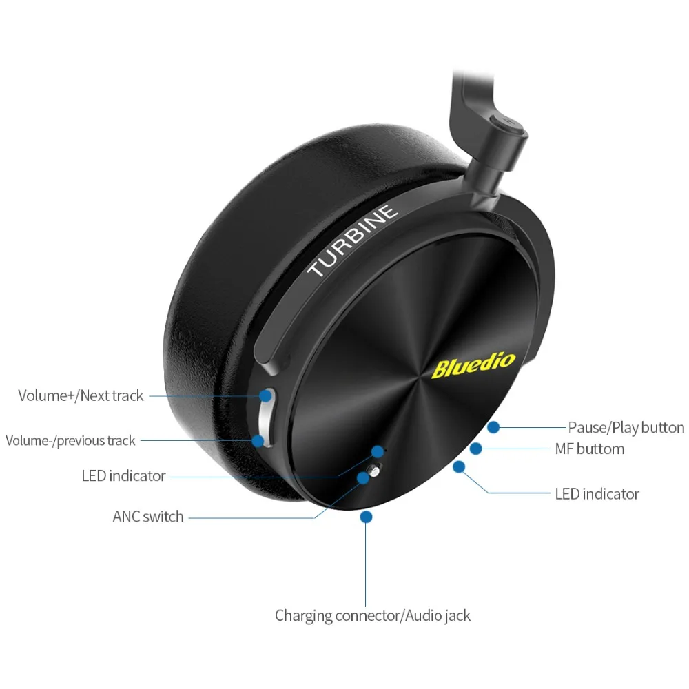 Беспроводные bluetooth наушники Bluedio T5 HiFi с активным шумоподавлением и басами