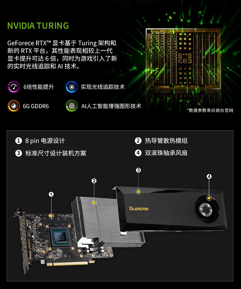 Leadtek RTX2060 6 ГБ Turbo общее издание настольная автономная графика промышленное приложение сервер видеокарта