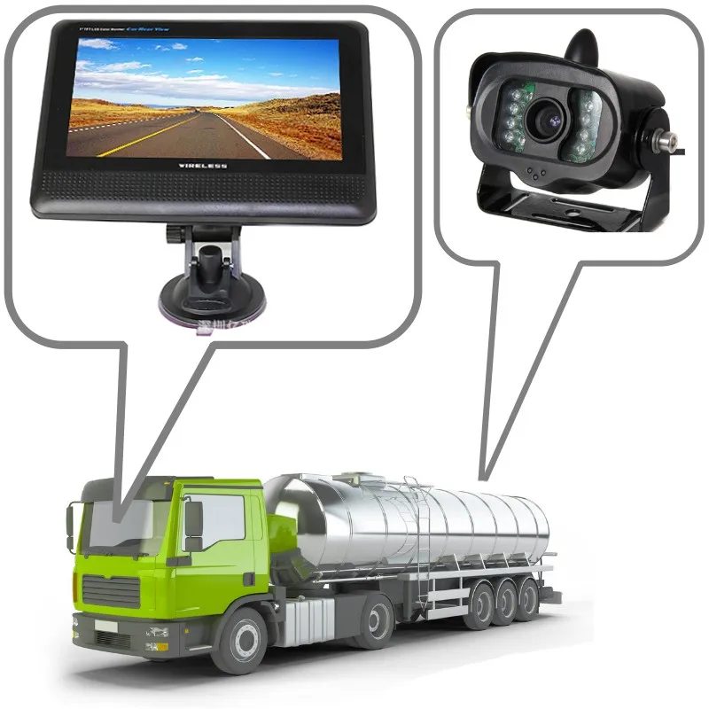 Беспроводная камера заднего вида 12 24 В с 7 дюймовым дисплеем|system camera|system carssystem monitor