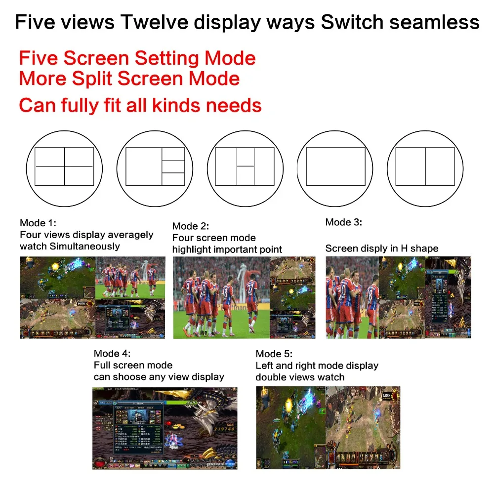 HDMI коммутатор 4x1 Quad Multiviewer бесшовные с в режиме реального времени для Multivideo Экран