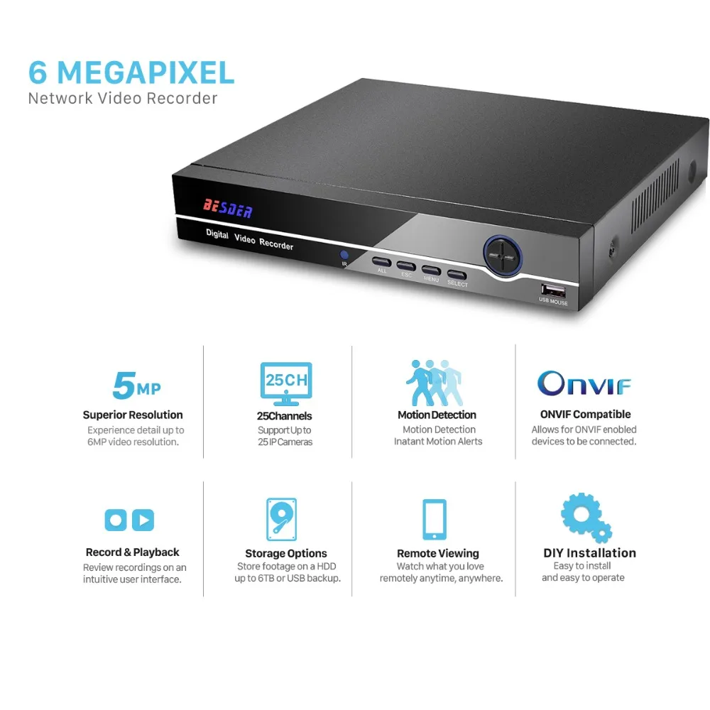 BESDER H.265 32CH 5MP CCTV NVR DVR сетевой видеорегистратор для IP-камеры XMEYE P2P Cloud 24/7 запись макс.