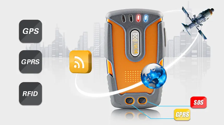 JWM RFID gps GPRS охранный патруль считыватель с 5 контрольными точками, 2 штабных ярлыка и бесплатное программное обеспечение