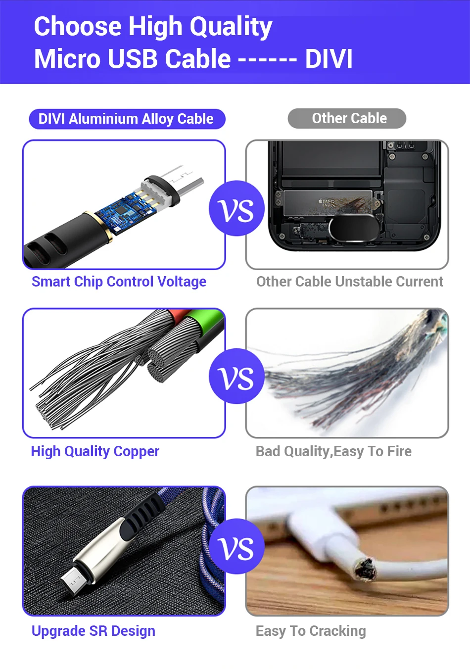 DIVI Micro USB кабель джинсовый плетеный шнур для быстрой зарядки и передачи данных кабель для зарядного устройства Microusb для samsung Xiaomi Android кабель для мобильного телефона