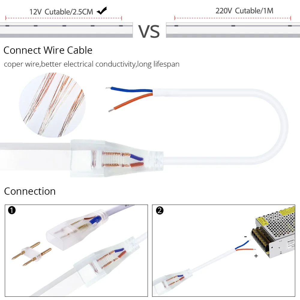 12V Гибкая светодиодная неоновая Люминесцентная лента 2835 круглая труба Диодная лента для приготовления пищи на воздухе декоративный светильник ing неоновый светильник полосы Cutable 1 м 2 м 3 м 5 м 10 м