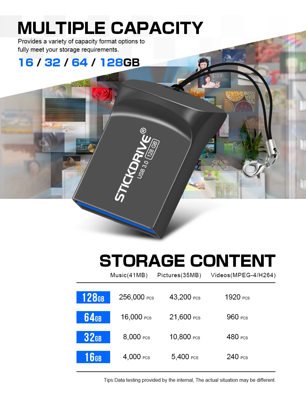 Водонепроницаемый супер мини-usb флэш-накопитель 4 ГБ 8 ГБ оперативной памяти, 16 Гб встроенной памяти, флэш-накопитель 32 usb-флэш, совместимо с ПК и смартфоном 3,0 флэш-память usb-накопитель 64 ГБ для cle usb 128 ГБ