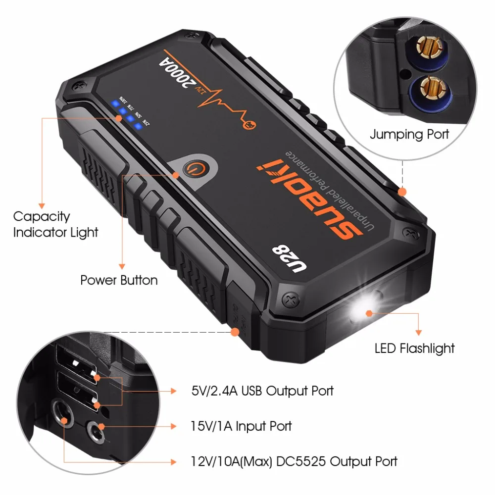 Suaoki U28 2000A пиковый стартовый пакет с двойным USB блоком питания светодиодный