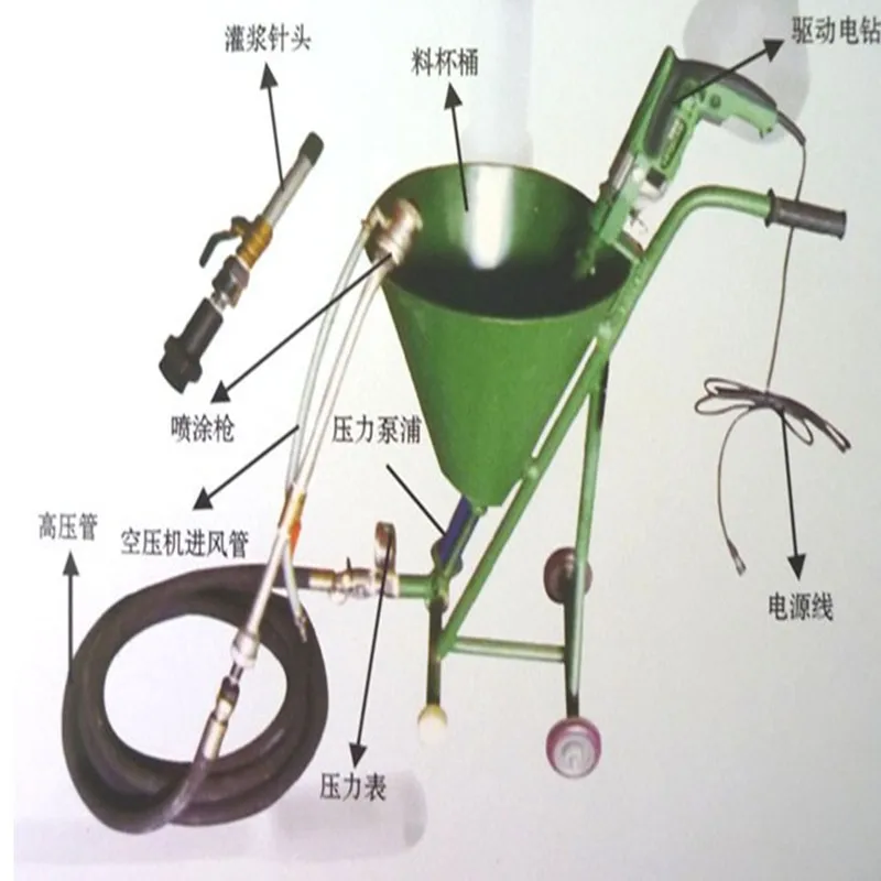Машина для напыления цемента|cement spraying machine|spray cementmachine machine |