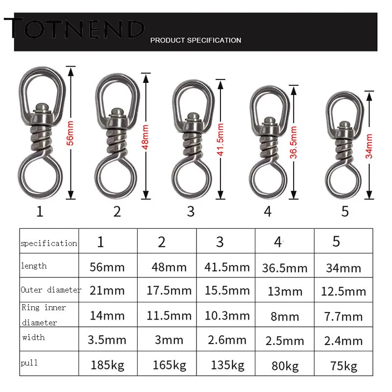 10 шт. кольцо с одной обмоткой из нержавеющей стали оптовая продажа рыболовные