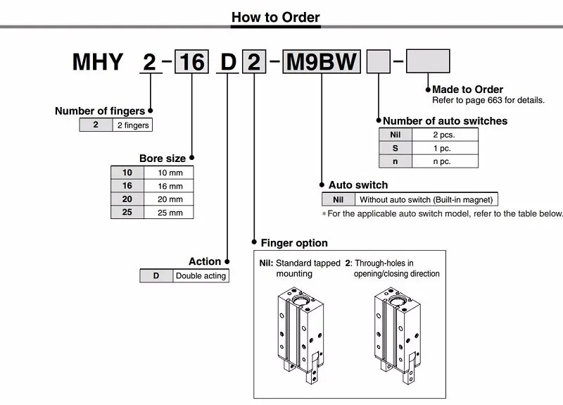 Пневматический захват HFY MHY2 10D 16D 20D 25D тип SMC Y угол поворота 180 градусов алюминиевые