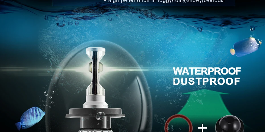 CNSUNNYLIGHT V1 Car LED H7 H4 H11 Headlight Bulbs H1 9005 9006 Canbus Led 72W/set 8500Lm 6000K White Auto Lamp 880 H8 Fog Lights