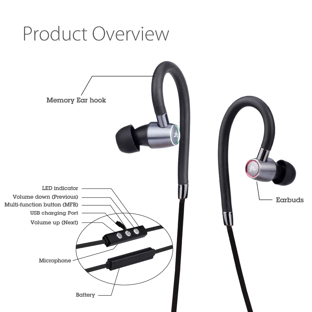 Avantree Hi-Fi Двойной драйвер Bluetooth наушники-вкладыши Наушники типа капли позволяющие