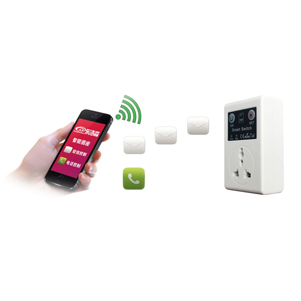 Foxnovo Великобритания Plug Cellhone GSM дистанционного Управление Беспроводной разъем