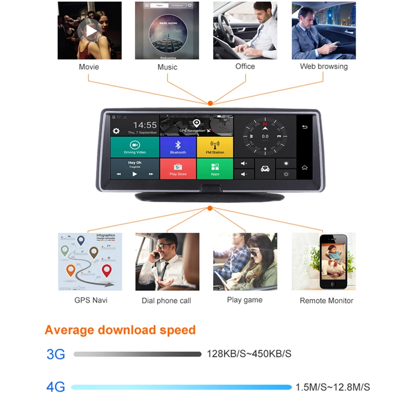 Автомобильный видеорегистратор ANSTAR 4G Android 5 1 Wi Fi GPS ADAS двойной объектив 1080P камера
